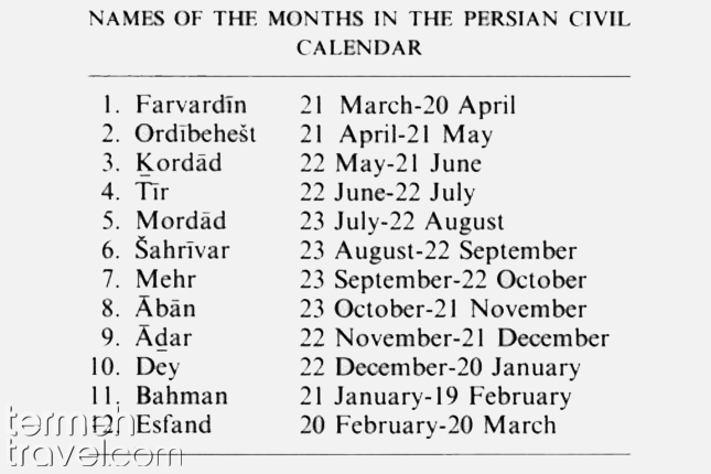 Name of month in the Persian calendar- Termeh Travel