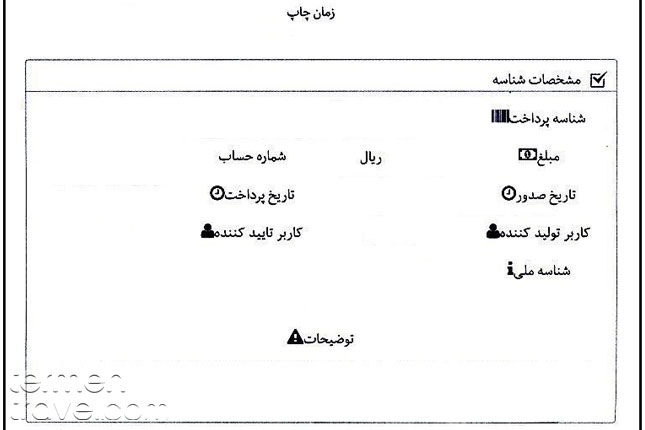 Register mobile phone in Iran- Termeh Travel